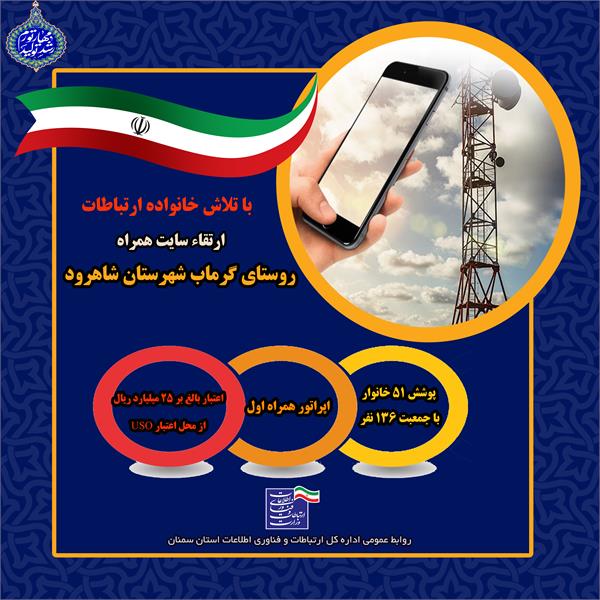 ارتقای تکنولوژی سایت همراه اول روستای گرماب