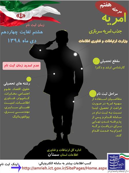 جذب نیروی امریه سربازی