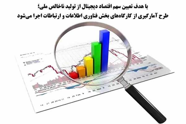 آغاز طرح سنجش اقتصاد دیجیتال بخش فناوری اطلاعات و ارتباطات