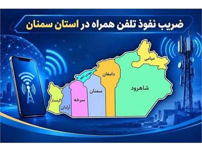 ضریب نفوذ تلفن همراه در استان سمنان به 222 درصد رسید